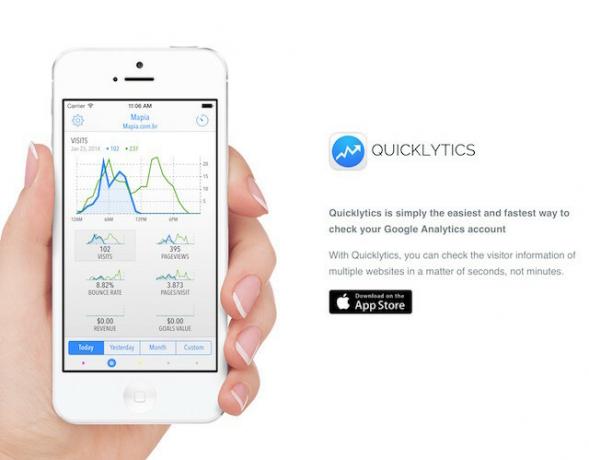 Quicklytics