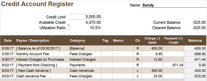 Kreditkonto Register Tabelle