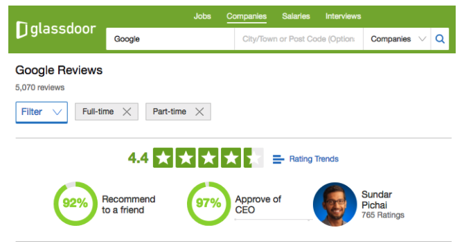 Google Glassdoor