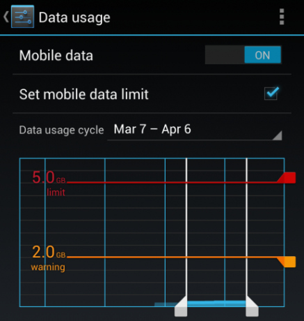 Daten verwalten Android