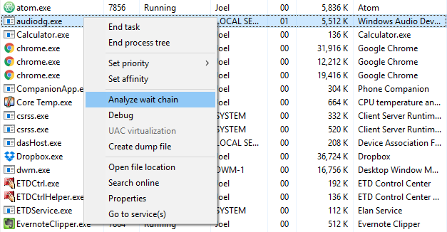 Windows-Task-Manager-Wartekette