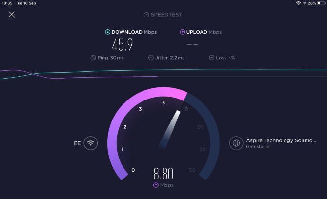 Hotspot VPN Speedtest bei ausgeschaltetem VPN