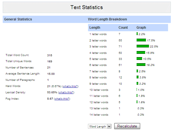 8 Web-Tools zur Lesbarkeit zum Testen der Schreibqualität05