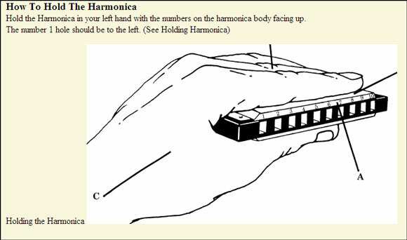 Mundharmonika-Websites