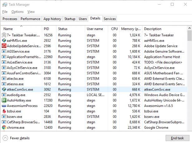 Windows Task Manager Systemdetails