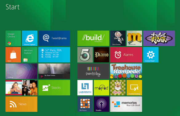 Wird Windows 8 erfolgreich sein oder scheitern? [Meinung] Windows 8 Metro UI