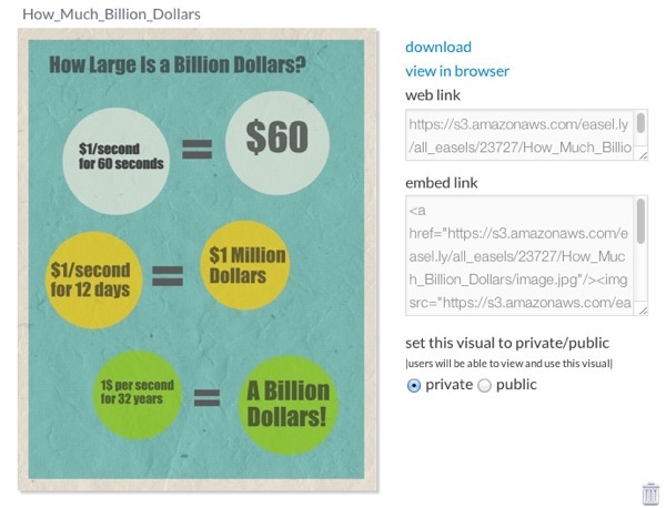 Erstellen Sie eine kostenlose Infografik