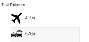 Bing Maps - Die Planung Ihrer Autofahrten wurde viel einfacher. Ja wirklich. Totaldistanzen