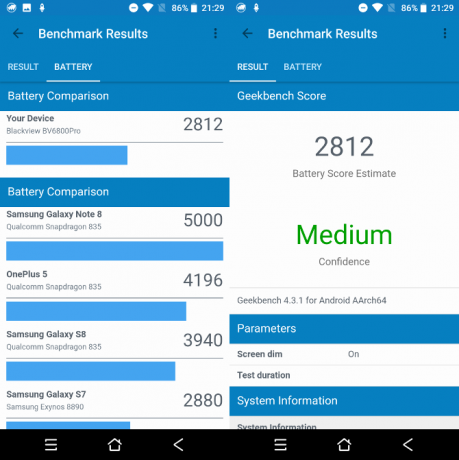 Geekbench-Batteriestatistiken für den BV6800 Pro