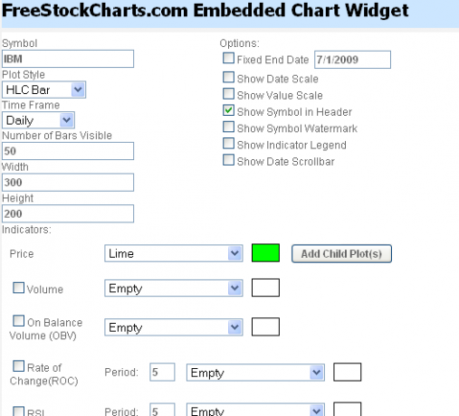 5 kostenlose Website-Aktien-Ticker für Finanzfreaks freestockcharts2