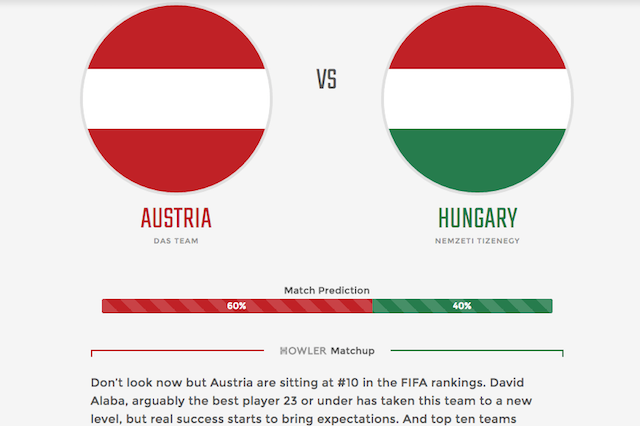 Fußball-Euro-Tap-In-Guide