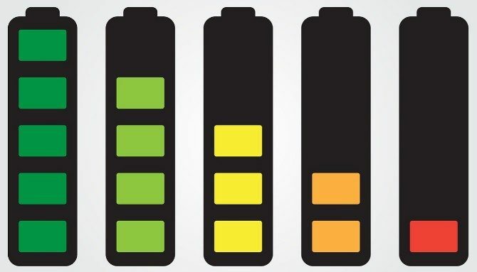 Eine schnelle Entladung der Batterie kann Anzeichen für eine nicht kalibrierte Batterie sein