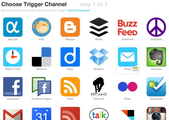 ifttt Rezepte