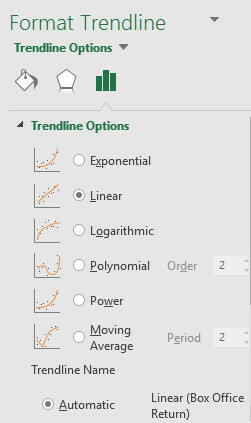 Format Trendlinie