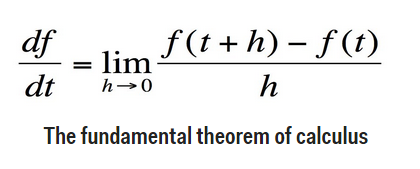 Infinitesimalrechnung