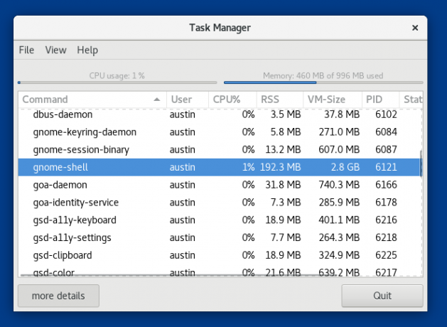 Fenstermanager als Desktop-Umgebung Linux