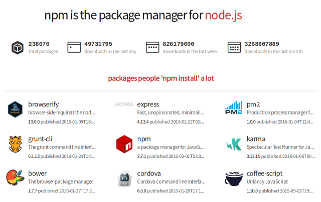 Installation von Linux-Apps-npm