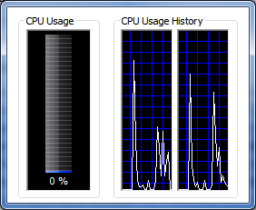 Benutzerdefinierter Task-Manager