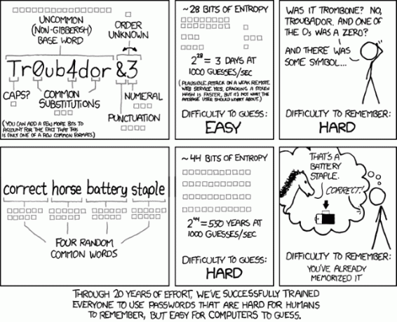 03-xkcd-Passwort