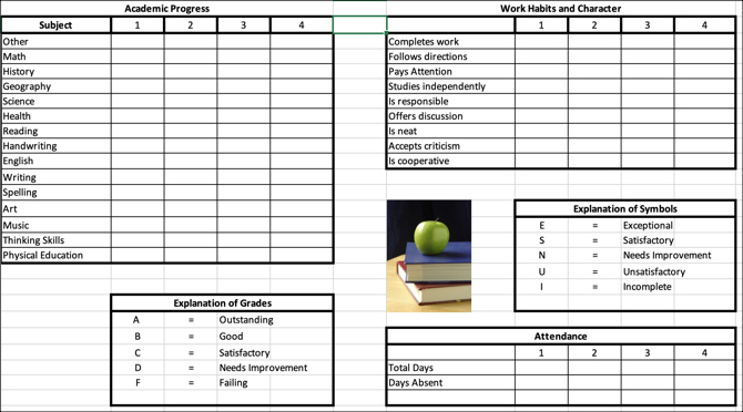 Homeschool Report Card Tabellenkalkulationsvorlage