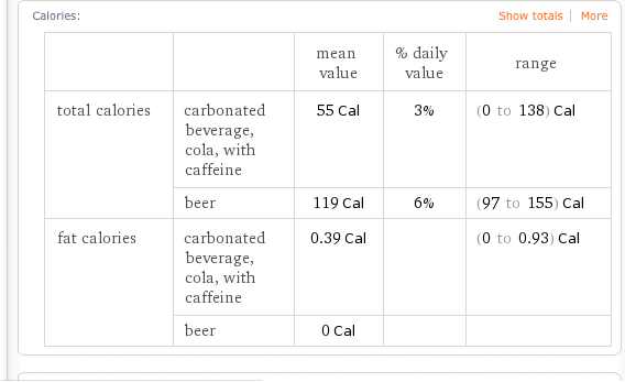 Wolfram Alpha-Suchmaschine