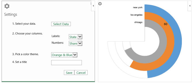 Angenehme Tabellen Microsoft Excel Add-In Radial Balkendiagramm