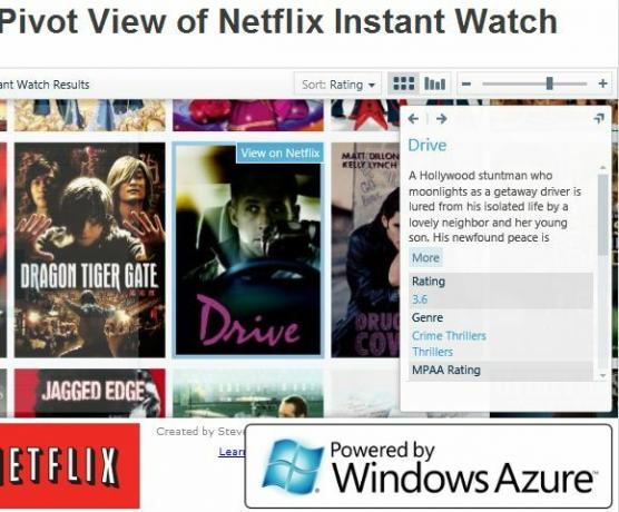 Netflix Movie Search Tool