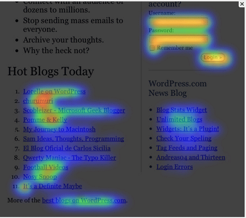 CrazyEgg - Klick-Heatmaps visualisieren