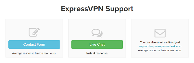 4 Gründe, warum ein kostenpflichtiges VPN besser ist als kostenlose Expressvpn-Supportoptionen