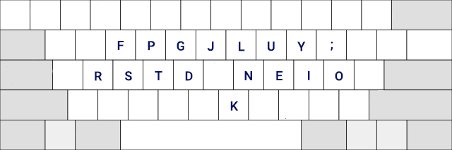 schnellere-tastaturlayout-colemak-änderungen