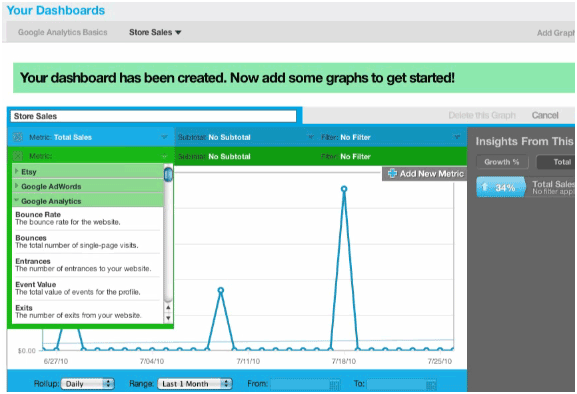 Web Metrics Dashboard