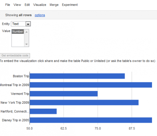 Sofortige Visualisierung von Daten und Informationen mit Google Fusion Tables fusiontable11