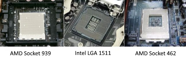 Der ultimative Leitfaden für Ihren PC: Alles, was Sie wissen wollten - und mehr CPU-Sockelkombination und Intel