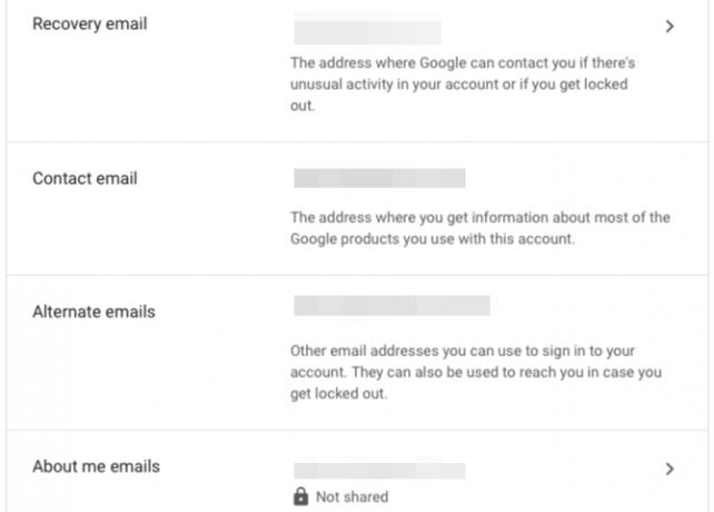 Mit dem Google-Konto verbundene E-Mails