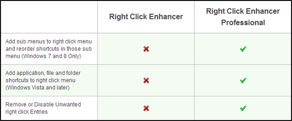 Rechtsklick Enhancer - Pro vs free (min)