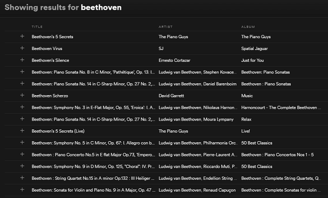 Beethoven erkennen