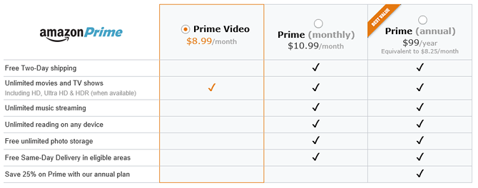 8 coole Dinge, die Sie mit Amazon Prime Video tun können Amazon Prime Video-Abonnement