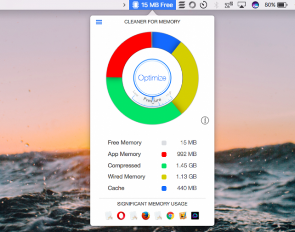 Mac-freie Produktivitäts-RAM-Diagnose