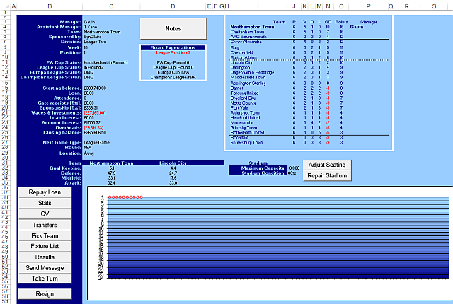 Champ Manager für Excel