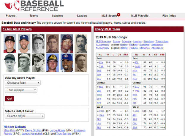 Baseball Referenz Wiki Site