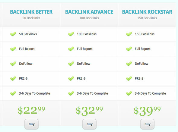 Buy-Backlinks