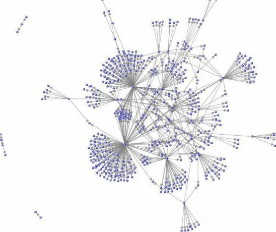 Das MakeUseOf-Handbuch zum Fileshare von Filesharing-Netzwerken 13