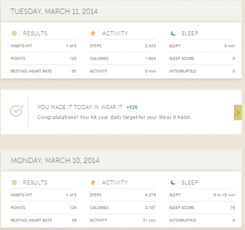 Basis b1 Health Tracker Insights