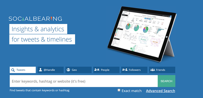 Twitter-Analyse-Tool für soziale Netzwerke