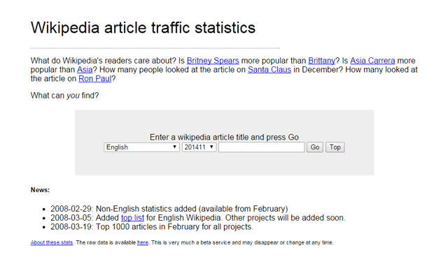 Wikipedia-Statistiken