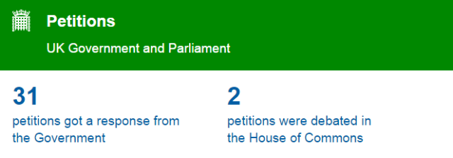 Petition-UK-Parlament