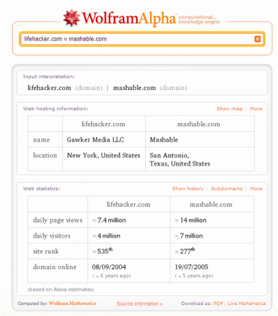 Wolfram Alpha-Suchmaschine