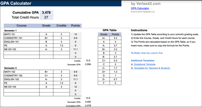 GPA-Rechner Vertex42