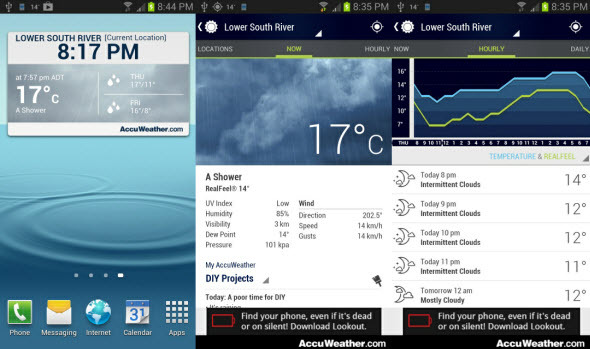 Android Wetter Widget