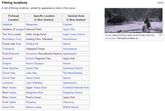 7 Möglichkeiten, Wikipedia als Suchwerkzeug für Filme und Filmleckerbissen zu verwenden Wikipedia02